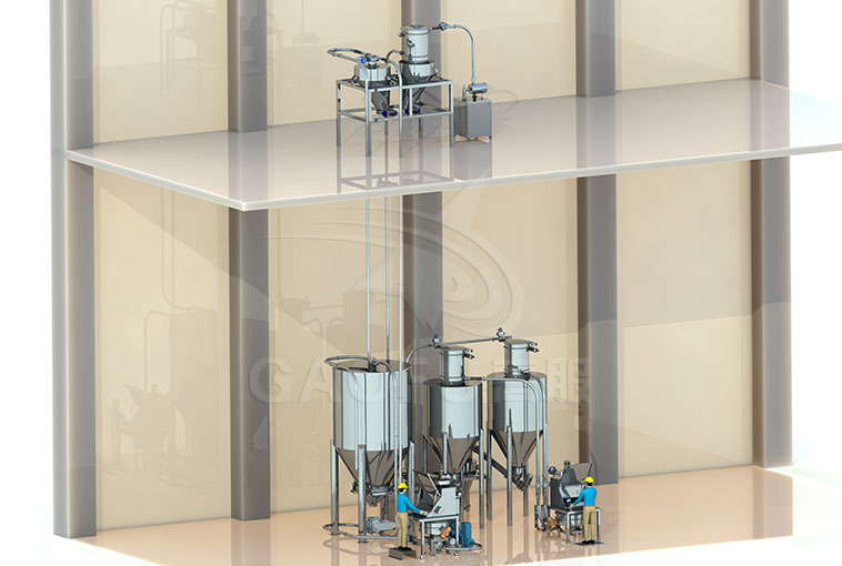 芝麻餅供粉系統